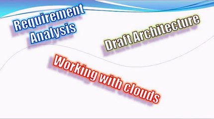 Cloud computing tutorial for beginners best video