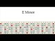Guitar Backing Track E Minor Guitar Scale Map Scales Lesson Free MP3 Jam Tracks mp4