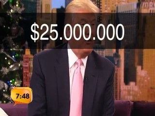 ¿Cuáles han sido los divorcios más caros de la historia legal?