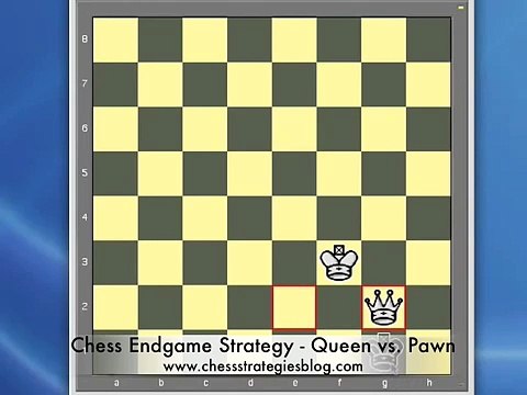 Chess Endgame Strategy - Queen vs Pawn Ending