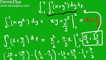 Dos problemas sobre integrales dobles