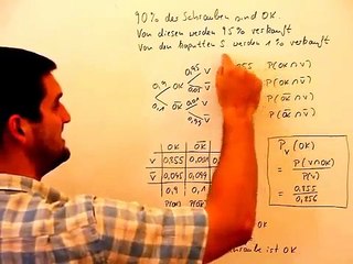 Bedingte Wahrscheinlichkeit mit Vierfeldertafel und Baumdiagramm (Hilfe in Mathe, einfach erklärt)