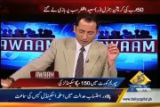 Is Ka Level Kiya Hai Is Ko Kion Bithate Ho - Intense Debate Salman Baloch And Fayyaz Chaohan