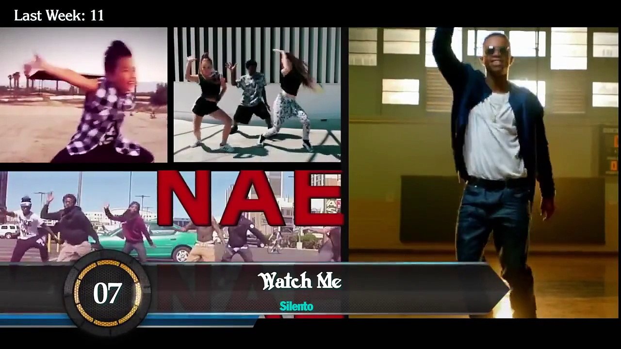 Top 40 Songs Of The Week - July 11, 2015 Billboard Music Hits