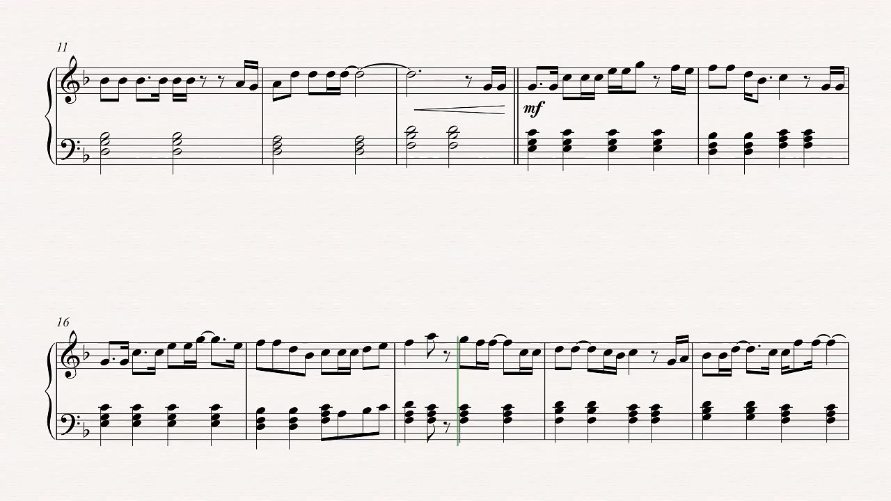 Piano - God Bless the USA - Lee Greenwood - Sheet Music, Chords, & Vocals