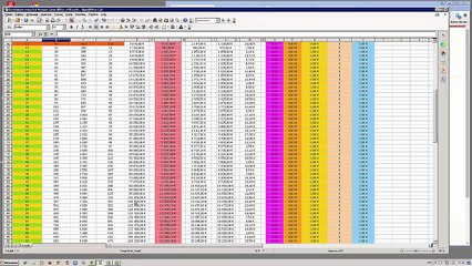 Meoclick impôts comment déclarer ses gains tableur : mode d'emploi du site officiel du MINEFI