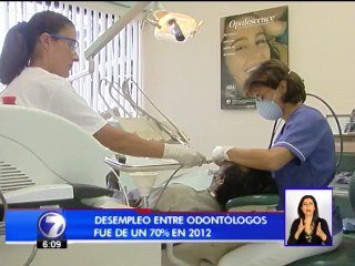 Según estudio	 país tiene triple de odontólogos que necesita