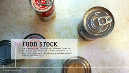 Eight-Week Moving Checklist - Part 4 of 8