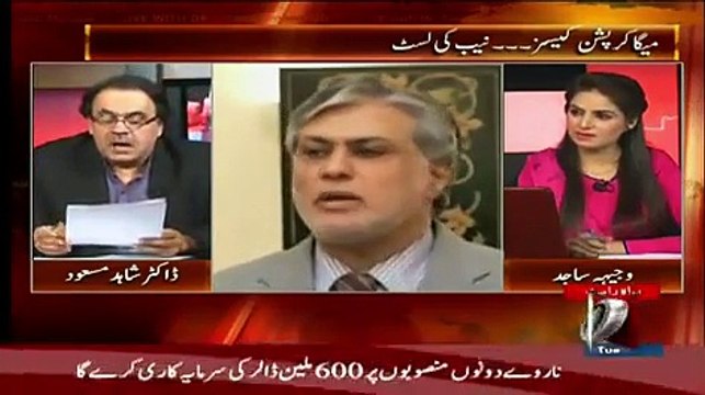 Dr SHahid Masood Telling the Mega Scandals Of Our Politician