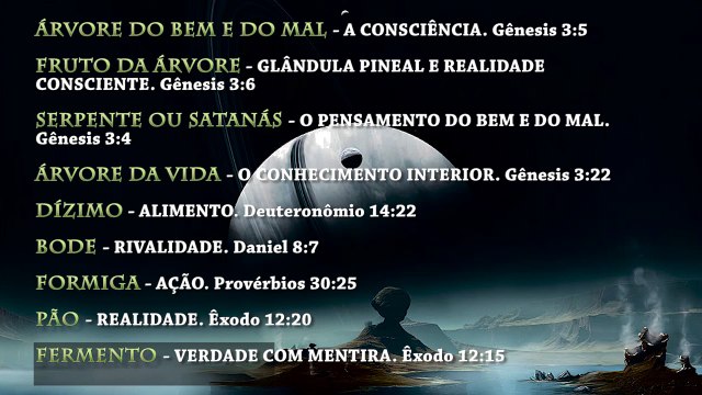 Código da Bíblia - Significados Antigo e Novo Testamento Mistérios Escondidos Profecias Revelações 2015