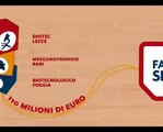 Regione Puglia Comunicazione Istituzionale Spot Sviluppo