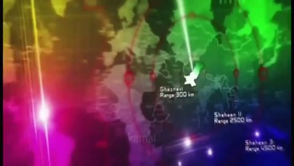 Pakistan Military/Army Power in 2015!! باكستان