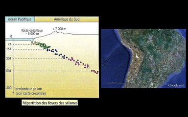 GEO4 - Tectonique des plaques