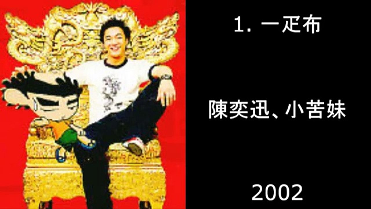 2002至2012年 最喜愛的100首廣東歌曲 中文串燒 Fav 100 Cantonese Songs Medley