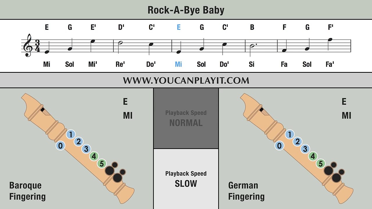 Rock-a-Bye Baby - Recorder Notes Tutorial - video Dailymotion