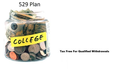 How To Achieve Massive Results In Your Life?