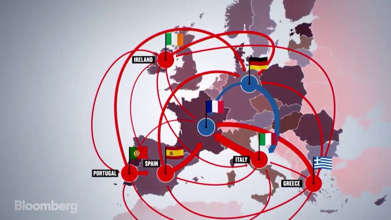 The European Debt Crisis Visualized