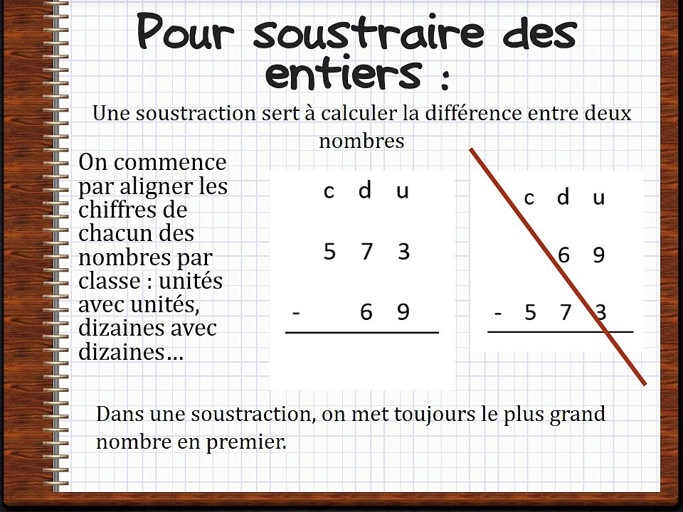 soustraire des entiers