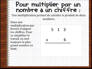 multiplier par un nombre à un chiffre