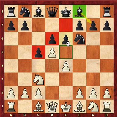 Chess Tricks and Traps