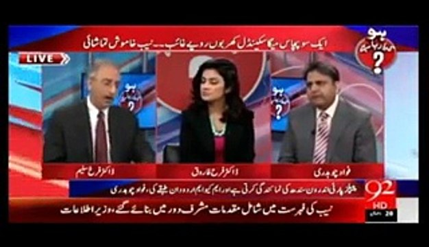 Raja Pervez ashraf ne kasy corruption kaise ki:- Farrukh Saleem
