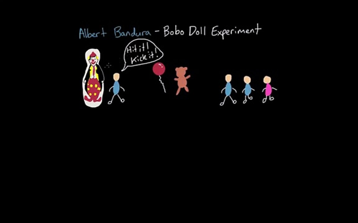 Observational Learning: Bobo Doll Experiment and Social Cognitive Theory
