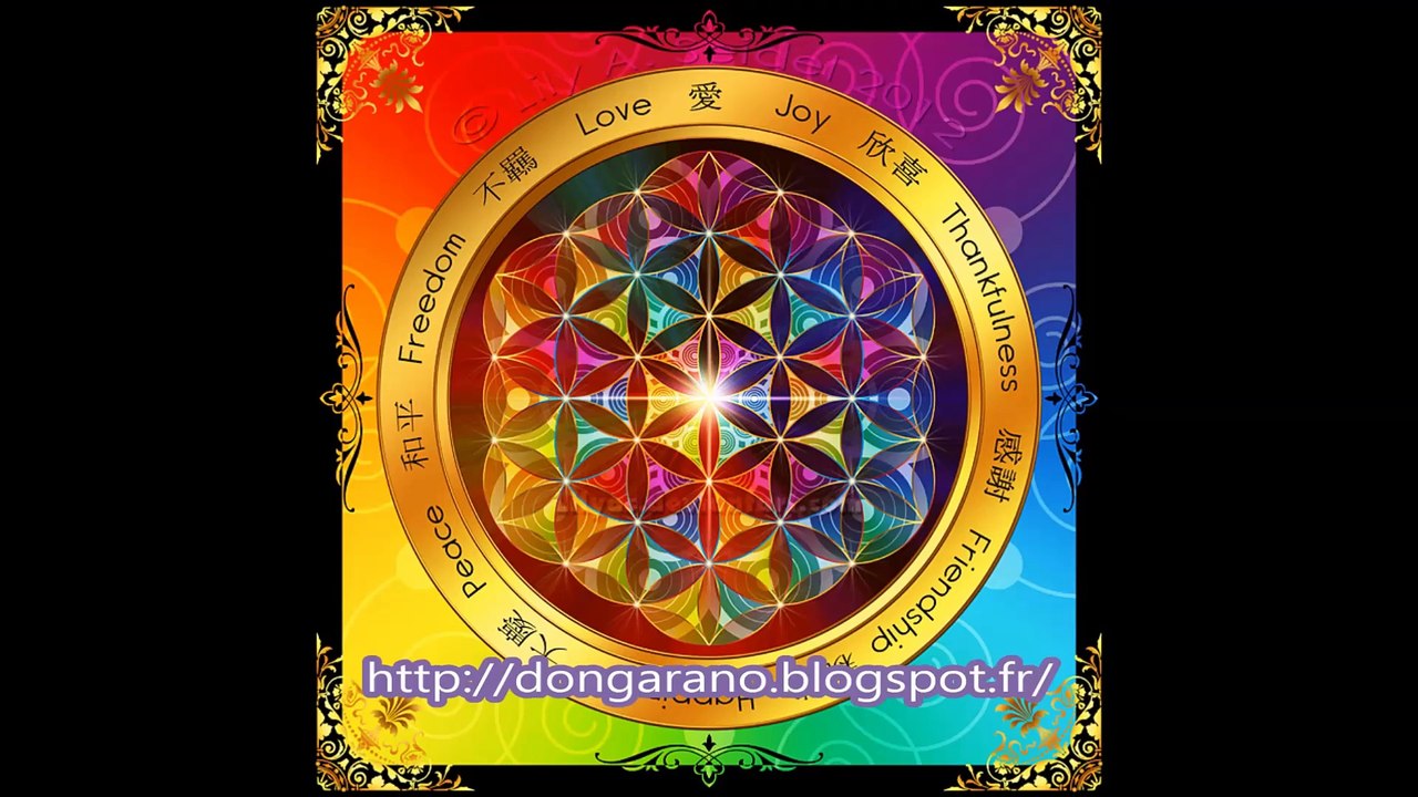 Méditation guidée: archanges et chakras.