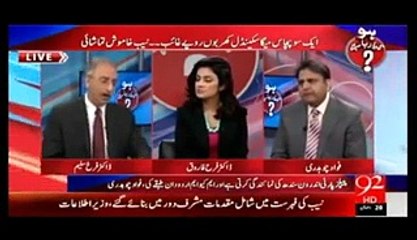 Farrukh Saleem Explains that How Raja Pervez Ashraf did Corruption