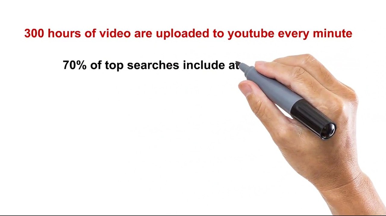 WP Video Flux Review Create Awesome Video Posts & Pages