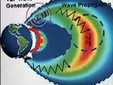 Benjamin Fulford - China/Japan HAARP Earthquake Attack  By the 