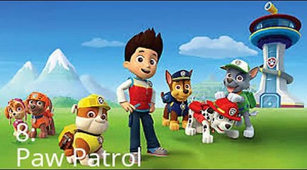 Top 10 most stupid children cartoons ever