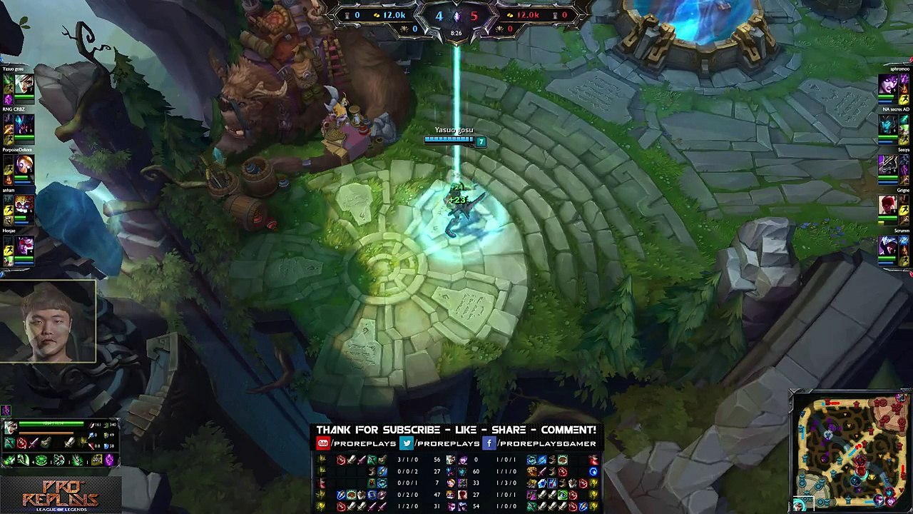 TiP Impact - Riven Top vs Nasus - Pro Replays Highlights #118