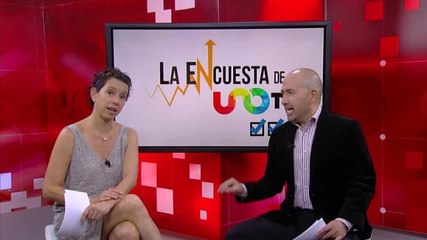 La Encuesta de Uno TV. El transporte público