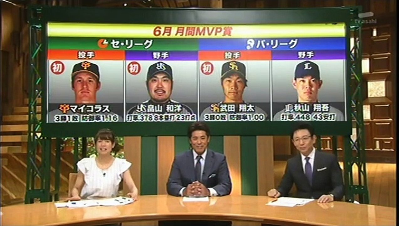 20150707 プロ野球News