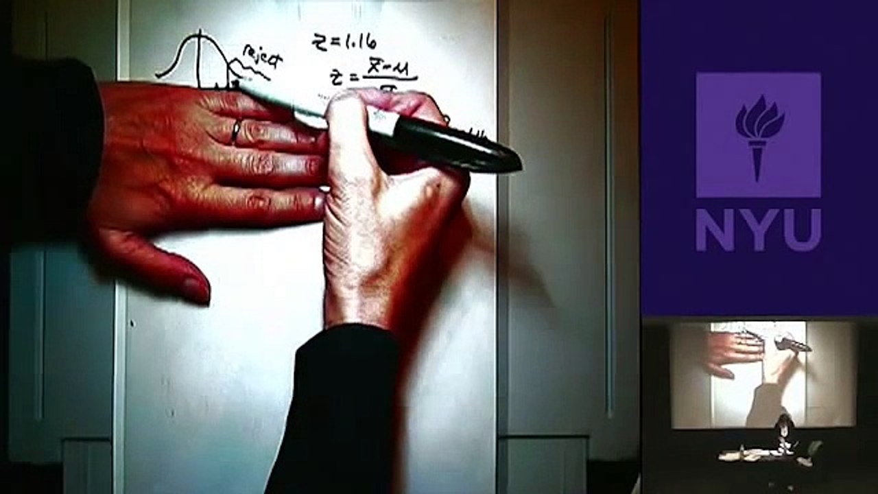 Intro to Hypothesis Testing; One Group Z - Test