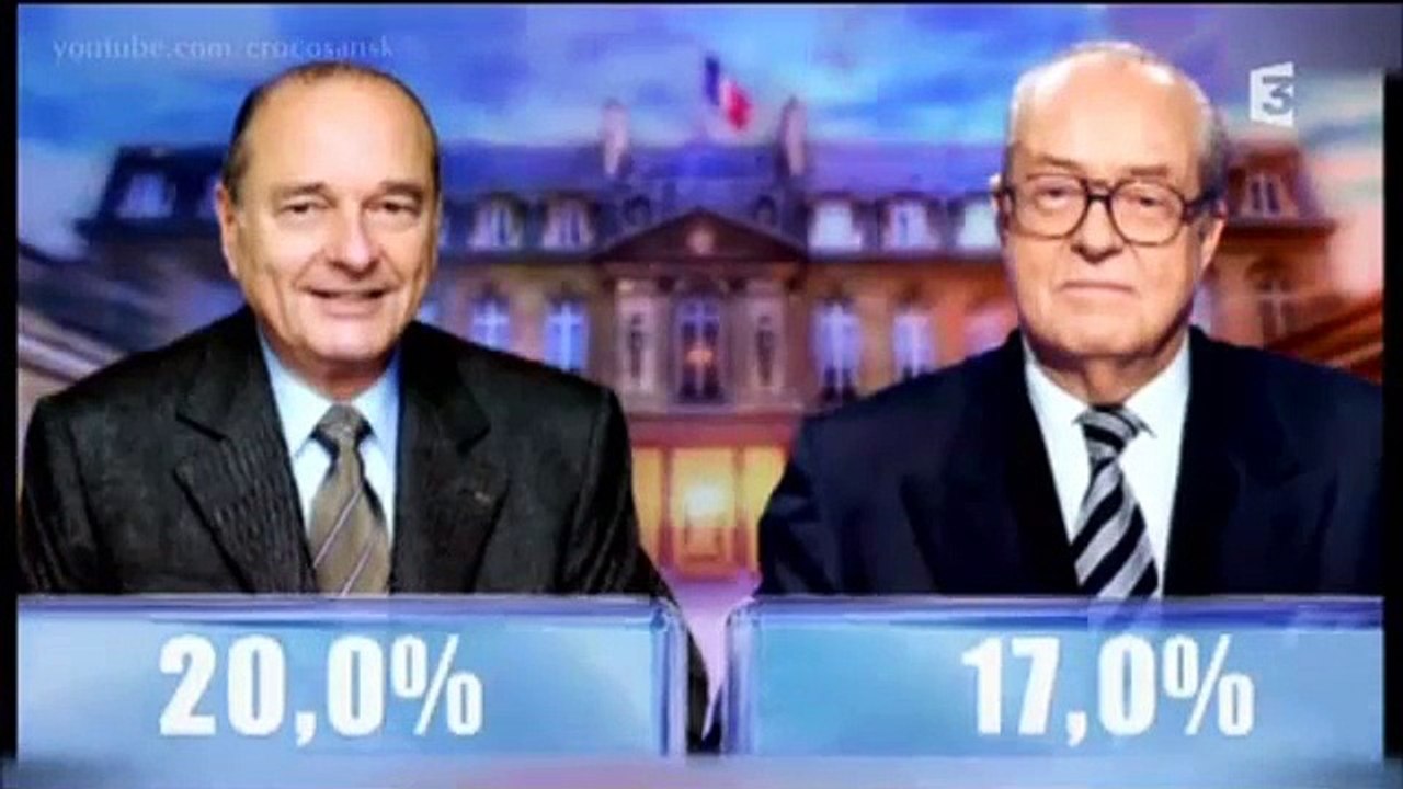 21 avril 2002 : quel souvenir !