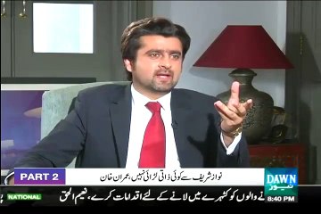 Jab Imran Khan Ko Dakoon Ne Gun Point Per Loota