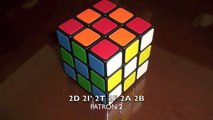 Patrones en el cubo de Rubik (rubik's cube)