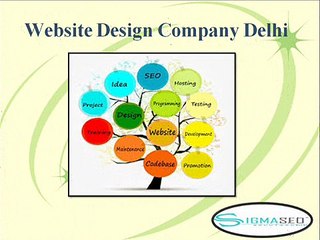 Website Design Company Delhi