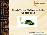 US Electric Vehicle (EV) Market Size, Growth, Industry Trends, Forecasts 2014-2018