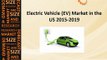 US Electric Vehicle (EV) Market Size, Growth, Industry Trends, Forecasts 2014-2018
