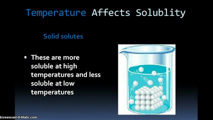 Factors Affecting Solubility