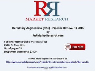 Hereditary Angioedema (HAE) Pipeline Review and Comparative Analysis H1 2015