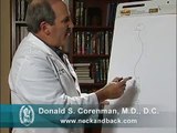 Scheuermanns and Degenerative Kyphosis | Hump-Back of the Thoracic Spine | Vail Spine Specialist