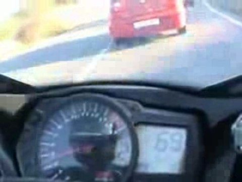 Accident De Moto Voiture