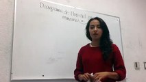 Ejemplo de diagrama de flujo informática 2