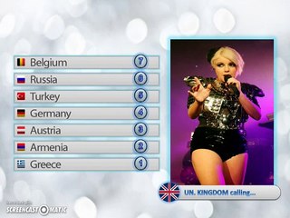 EMS 14 - Final voting (Part 2/2)