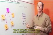 Group Decision Making That Works (Brazilian Portuguese Subtitles)
