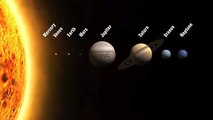 Solsystemet og planeterne (dansk)