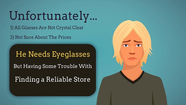 Spectacles online – Affordable and Reliable Online Glasses Store in Australia